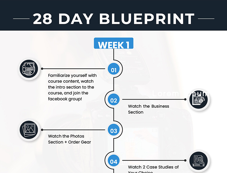 28-day-blueprint